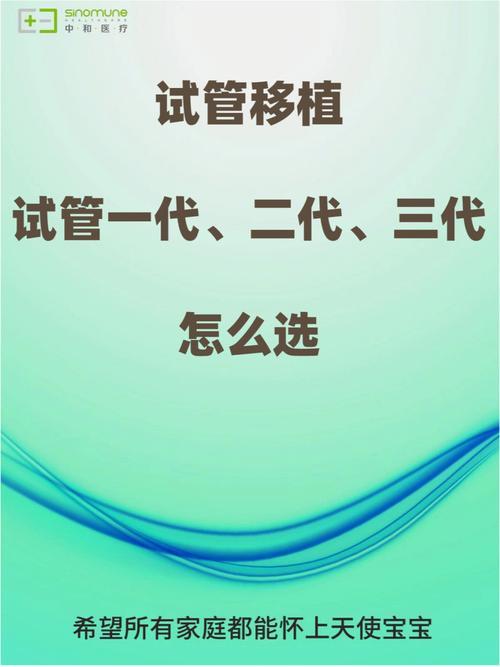 借卵试管代怀合同-借卵试管代怀合同:权利与责任